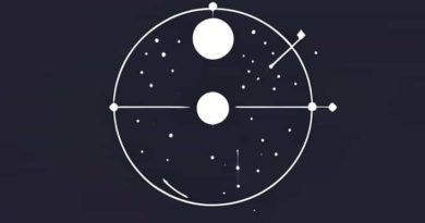 How Many Sidereal Days In A Year