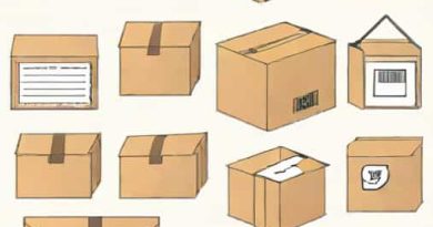 How Much Are Usps Flat Rate Boxes