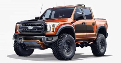 How Much Is A Ford Ranger Tremor