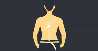 How To Fix A Twinge In Your Back