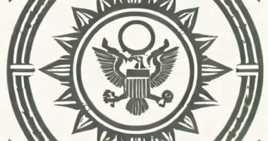 Internal And External Sovereignty