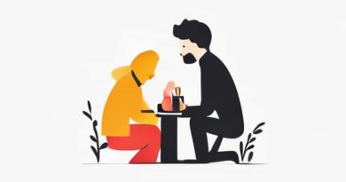 Is Dating And Courtship The Same