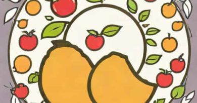 Is Meekness A Fruit Of The Spirit