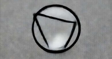 Is The Lens Biconcave Or Biconvex