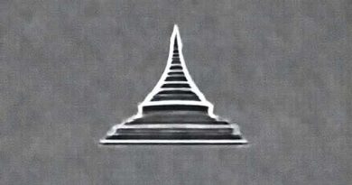 Is Yangon The Capital Of Myanmar
