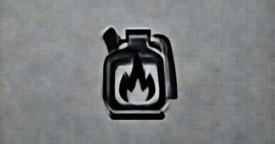 Kerosene Flammable Or Combustible