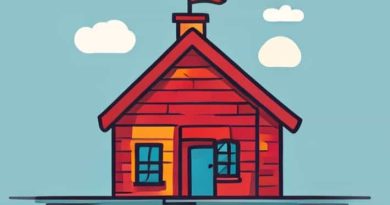 Kidz Bop Kids Up On The Housetop