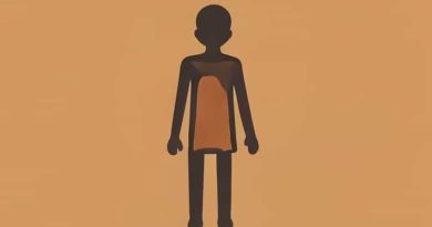 Kwashiorkor Is Caused By Lack Of