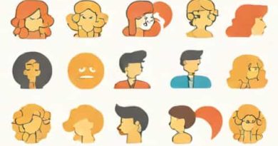 List Of Sexual Orientations Wiki