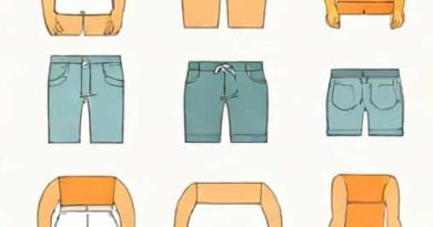 Low Waist Rise Is Best Suited For