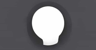 Never Absolve Someone Completely