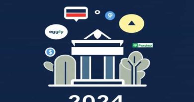 New Listed Companies In Nse 2024