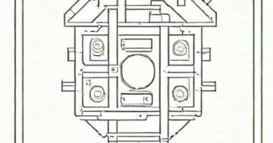 Operation Threshold Grundy Center