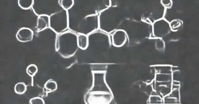 Organic Chemistry Tutor Calculus