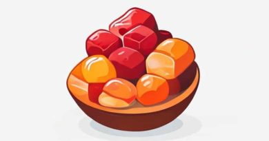 Qualitative Analysis Of Fructose