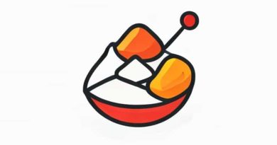 Quantitative Analysis Of Fructose