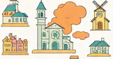 Quel Pays Persecute Les Chretiens