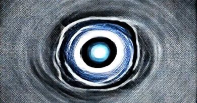 Quickest Way To Galactic Core Nms