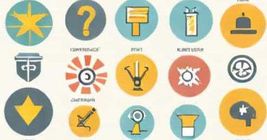 Quiz Strategy And Competitiveness