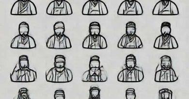 Relevant Figures Of Confucianism