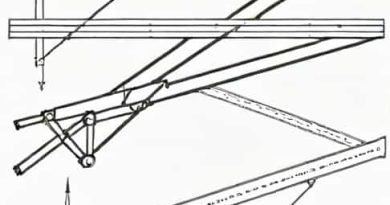 Slope And Deflection Of Beams Pdf