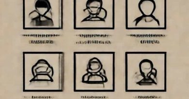 Strauss Howe Generational Theory