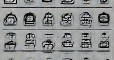 Su 2 Irreducible Representations