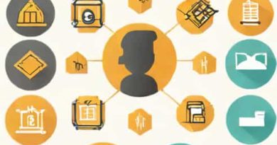 The Dignify Solutions Llc Reviews