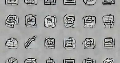 Topics For Extempore Competition