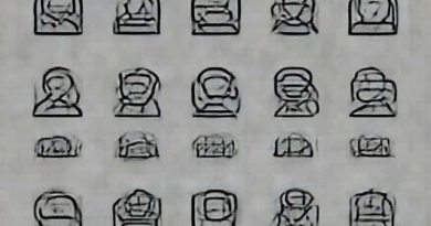 Types Of Autobiographical Memory