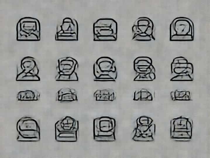 Types Of Autobiographical Memory