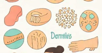 Types Of Dermatitis With Pictures