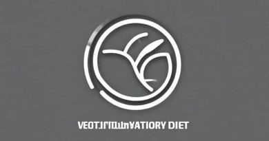 Vegetarian Anti Inflammatory Diet