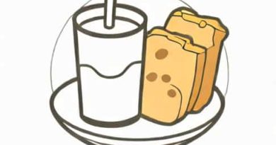 What Does Milksop Mean In English