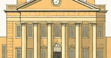 What Is A Grade 2 Listed Building