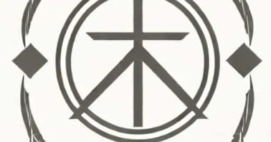 What Is Monotheism And Polytheism