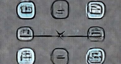 What Is One To One Correspondence