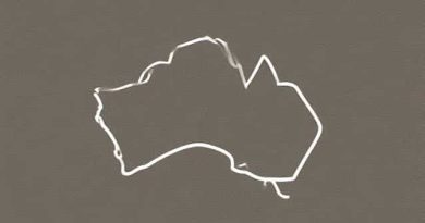 What Is The Capital Of Australia