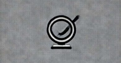 What Is The Definition Of Concoct