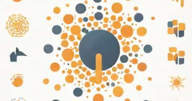 What Is The Meaning Of Dispersion