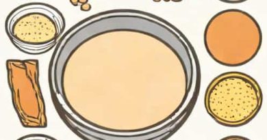 Xanthan Gum For Thickening Gravy