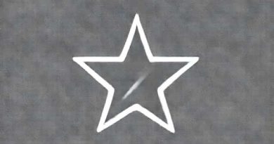 Z Star For 99 Confidence Interval