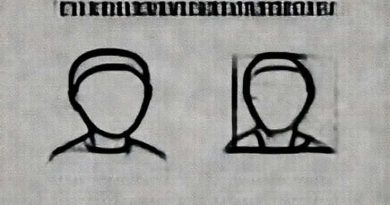 Zwei Glaubensweisen Martin Buber