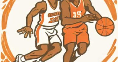 Best Offensive Aggressiveness Ncaa 25
