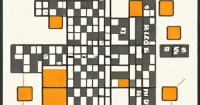 Chemical Symbol Fermium Crossword Clue