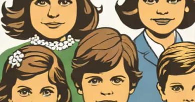 Children Of Jacqueline Kennedy Onassis