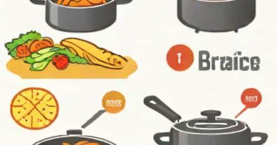 Difference Between Braise And Slow Cook
