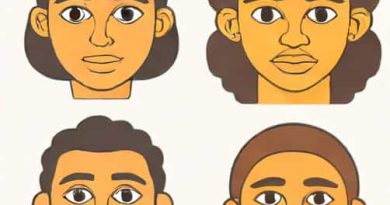Difference Between Mestizo And Mulatto