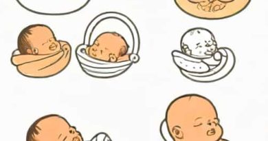 Difference Between Newborn And Neonate