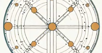 Graph Of Maxwell Boltzmann Distribution